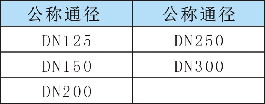 3T沟槽三通