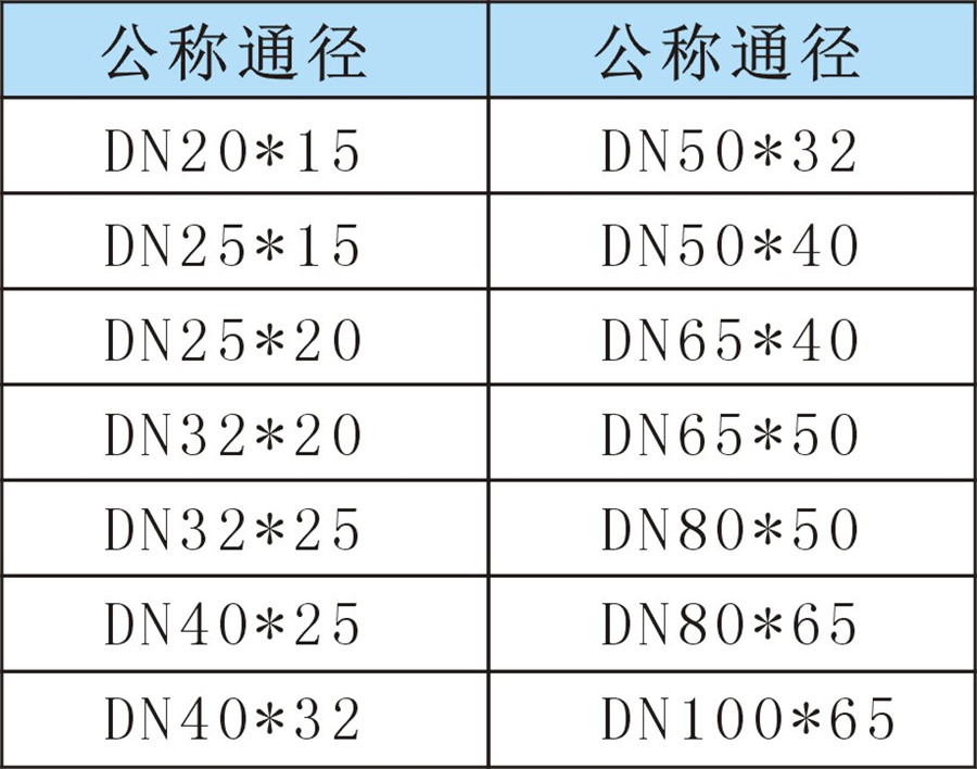 90度异径弯头