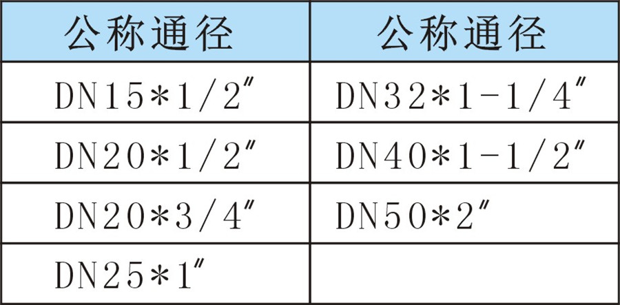 90EM90度外丝弯头