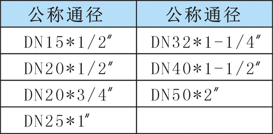 90EF90度内丝弯头