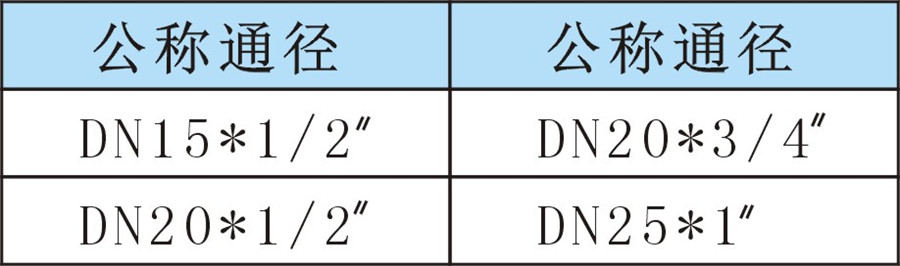 90EFZ内丝短弯头