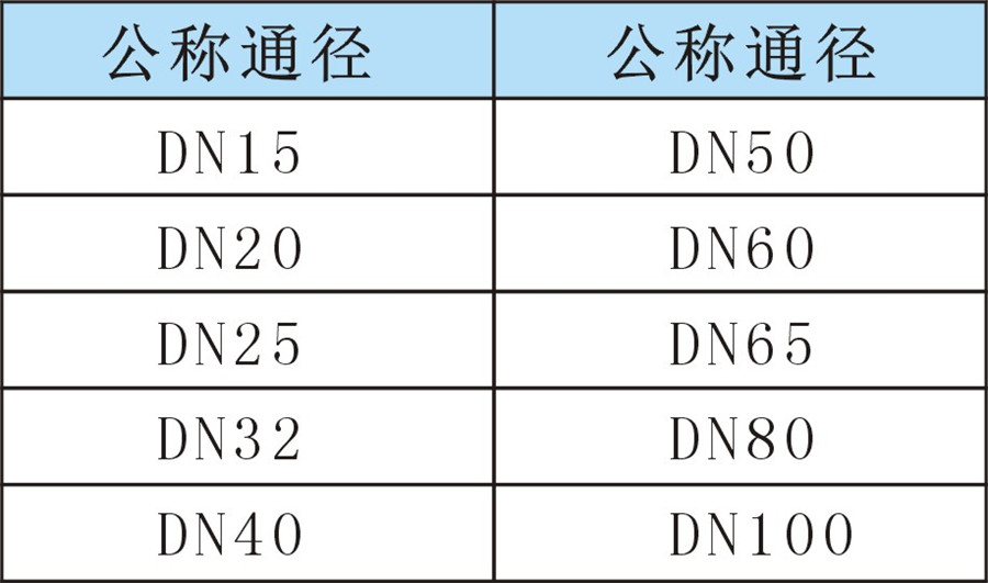 90E90度弯头