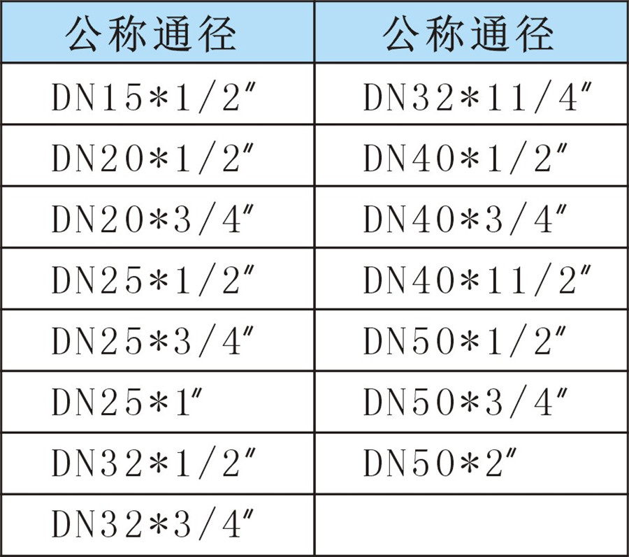 3TM3TRM外丝三通