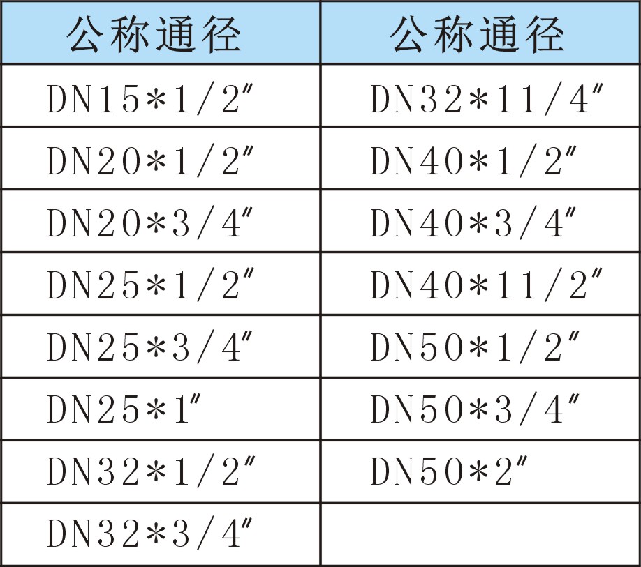 3TF3TRF内丝三通